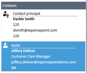 Liste de contacts avec le contact sélectionné