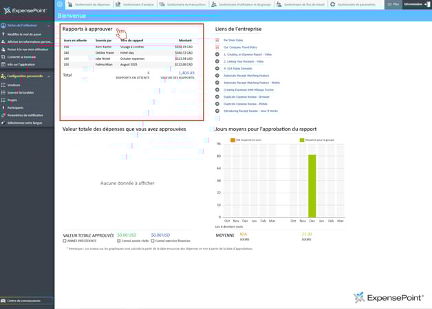 Dashboard approver fr rapports a approuver