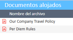 Documentos alojados