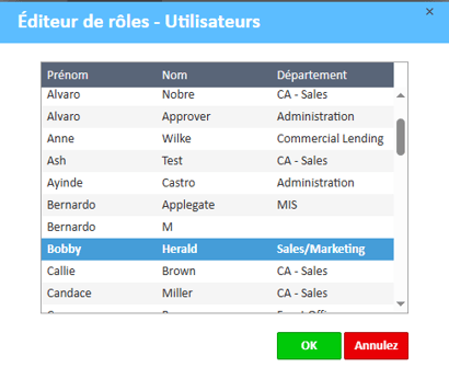 Éditeur de rôles - Fenêtre Utilisateurs utilisateur sélectionné