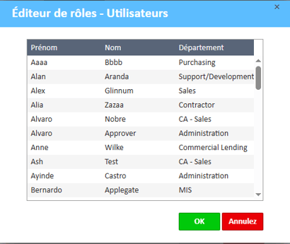 Éditeur de rôles - Fenêtre Utilisateurs