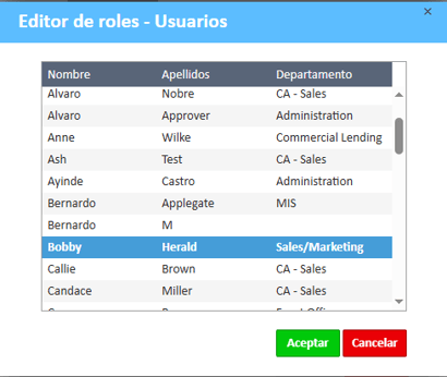 Editor de roles - Ventana de usuarios Usuario seleccionado