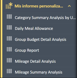 Menú de navegación de Mis informes personalizados