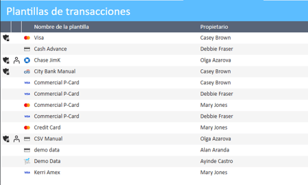 Plantillas de transacciones