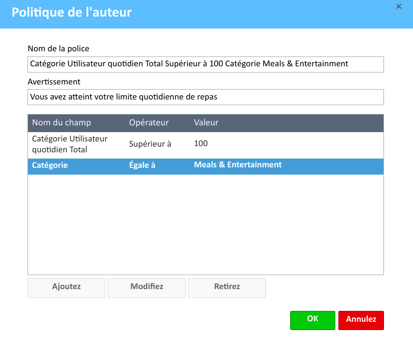 Politique de lauteur example