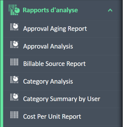 Menu de navigation des rapports d'analyse