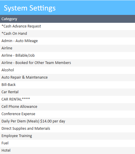 System Settings Category window