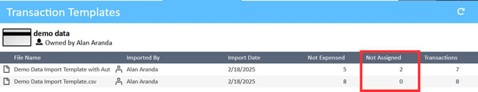 Transaction Templates section displaying the Not Assigned column