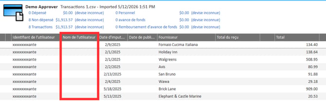 Colonne « Nom d'utilisateur » vide dans la liste des transactions