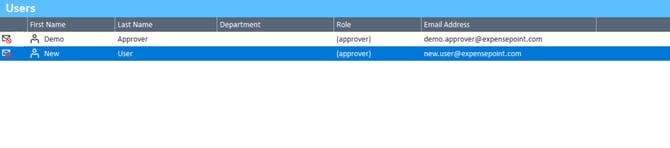User list with blacklisted user selected