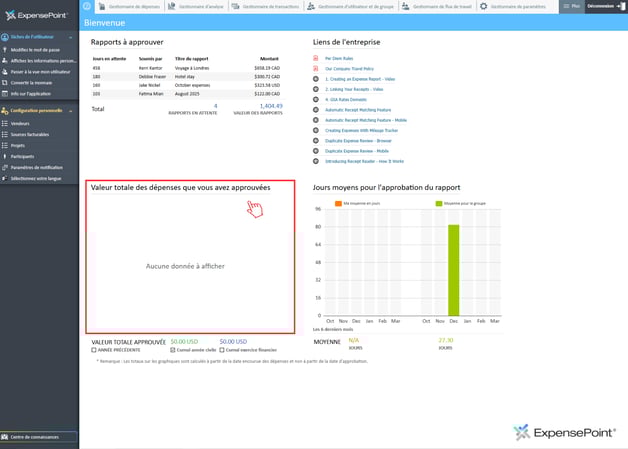 dashboard approver fr valeur des depenses...