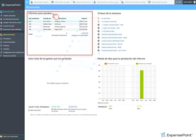 dashboard approver sp informes para aprobar