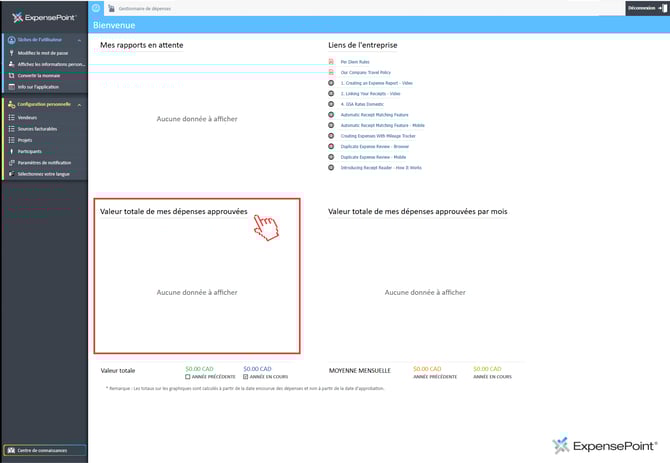 dashboard fr valeur totale de mes depenses approuvees