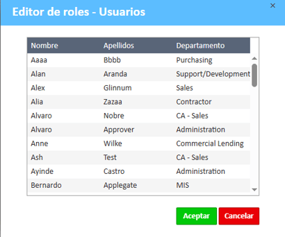 Editor de roles - Ventana de usuarios