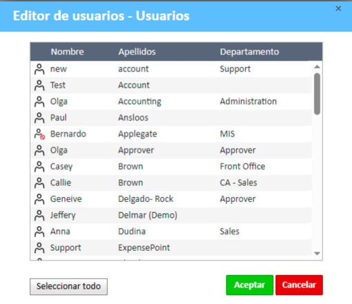 Editor de usuarios Ventana Usuarios que muestra una lista de usuarios