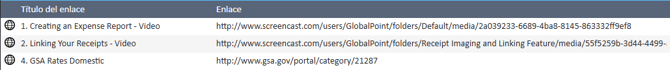 Sección superior del espacio de trabajo de Company Links