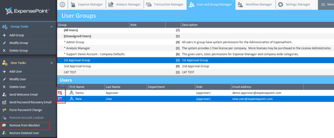 User Groups workspace with blacklist icons indicated