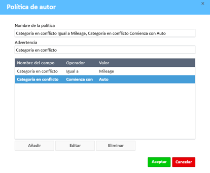 politica de lautor categoria en conflicto