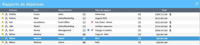 Liste des notes de frais dans le Gestionnaire de dépenses avec la note de frais sélectionnée