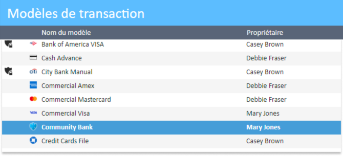 Liste des modèles de transactions