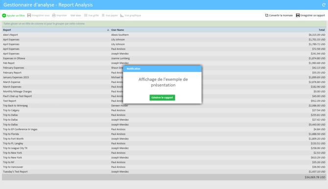 Exemple de mise en page