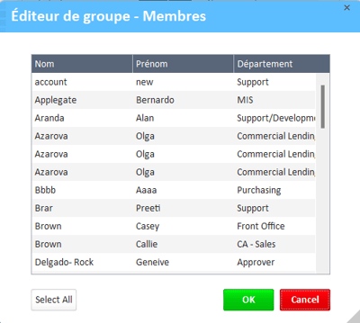 Liste des membres de l'éditeur de groupe
