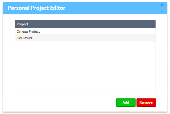 Projects
