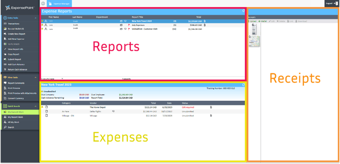 Expense Manager workspace sections