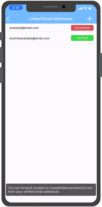 Liste des adresses électroniques liées