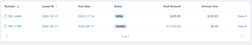 The Invoices tab.